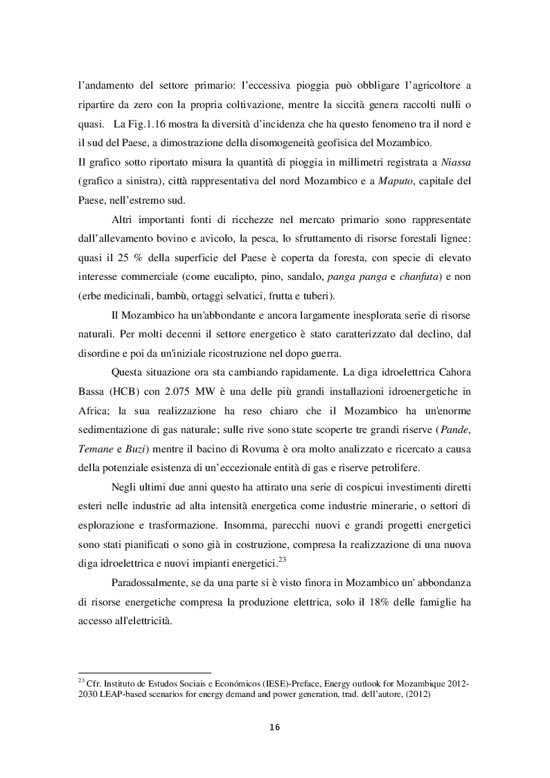 Estratto dalla tesi: Imprenditorialità e opportunità per le aziende italiane in Mozambico