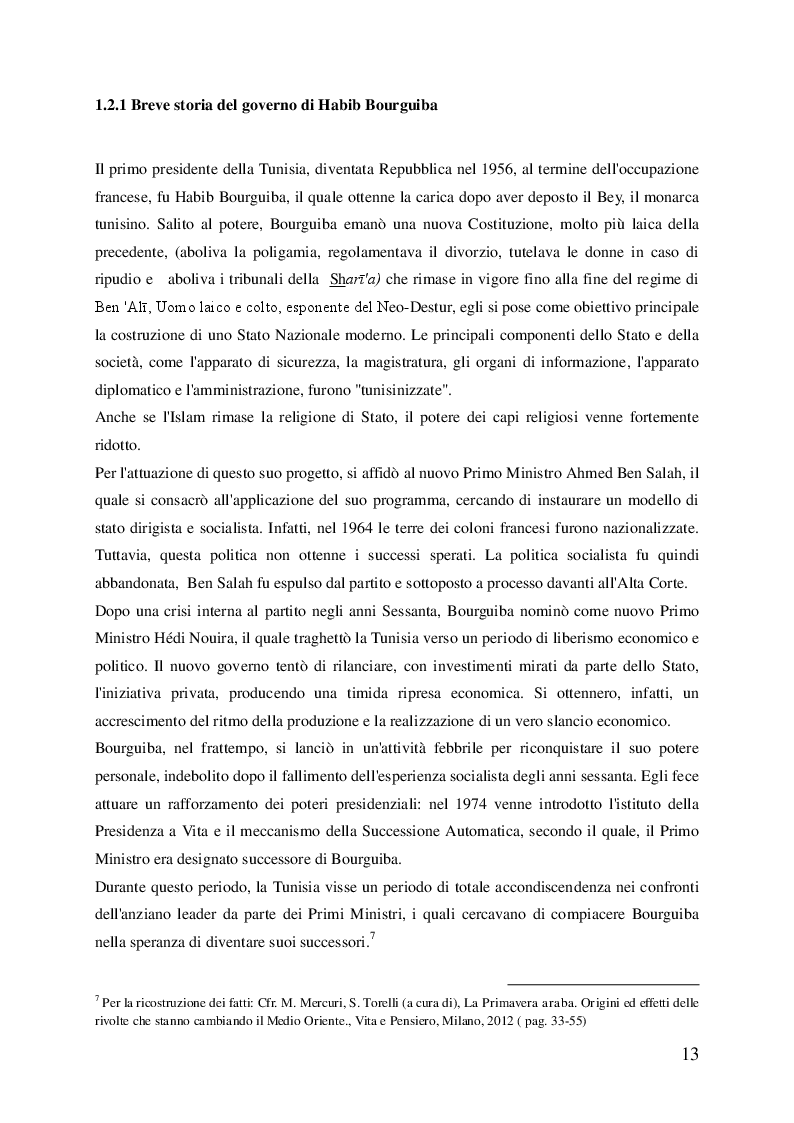 Estratto dalla tesi: La Primavera araba: cause e sviluppi