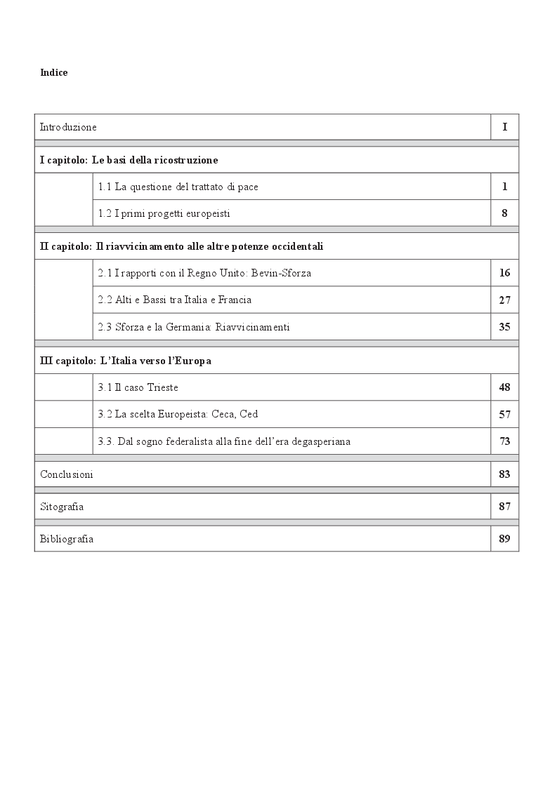 Indice della tesi: L'Italia verso l'Europa negli anni della ricostruzione (1947-1953), Pagina 1
