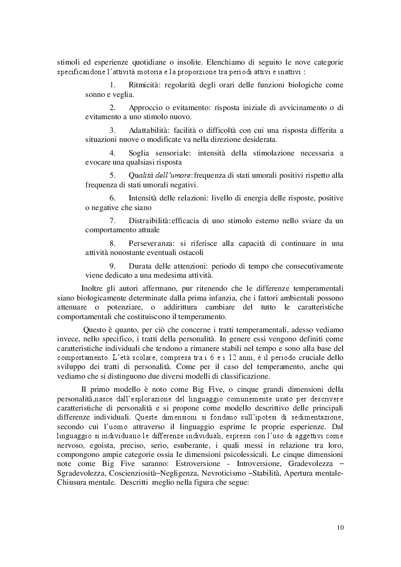 Estratto dalla tesi: Minori: la violenza ''invisibile'' in famiglia