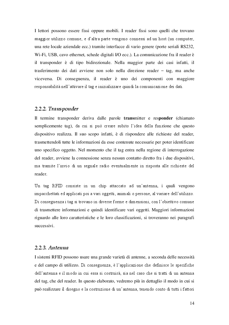 Estratto dalla tesi: Studio di antenne per RFID