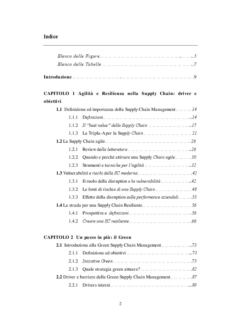 Indice della tesi: Green & Agility: due paradigmi per la Supply Chain. Il caso del settore del tessile e dell'abbigliamento in Europa, Pagina 1