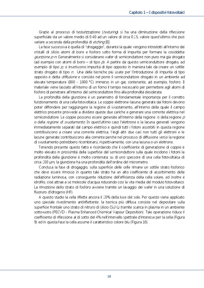 Estratto dalla tesi: Metodi innovativi per il riciclo di moduli fotovoltaici a fine vita