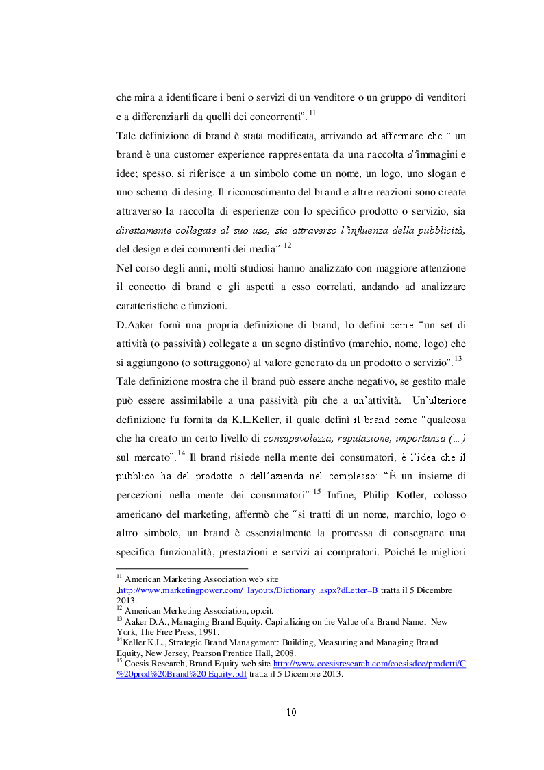 Estratto dalla tesi: Fund Brand