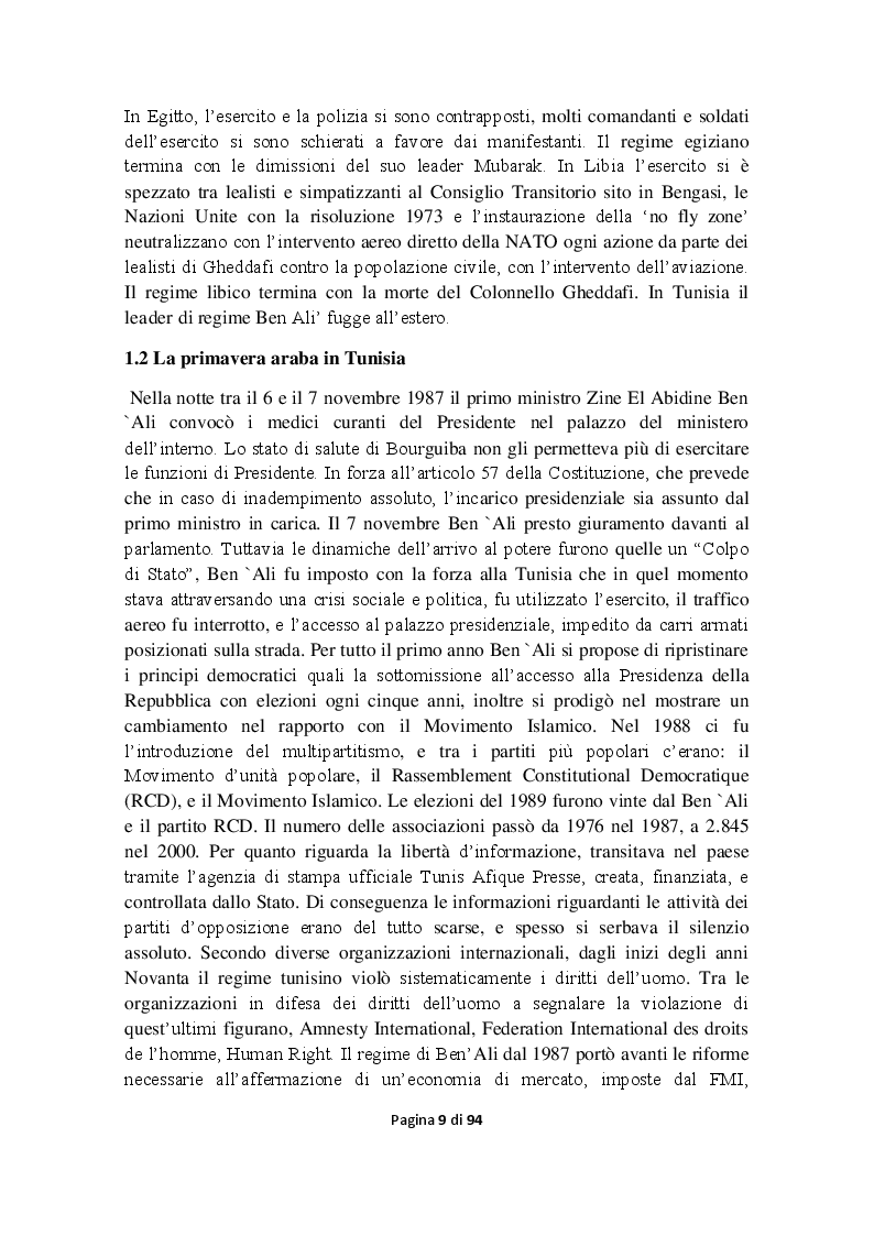 Estratto dalla tesi: La primavera araba e la rivolta siriana del 2011