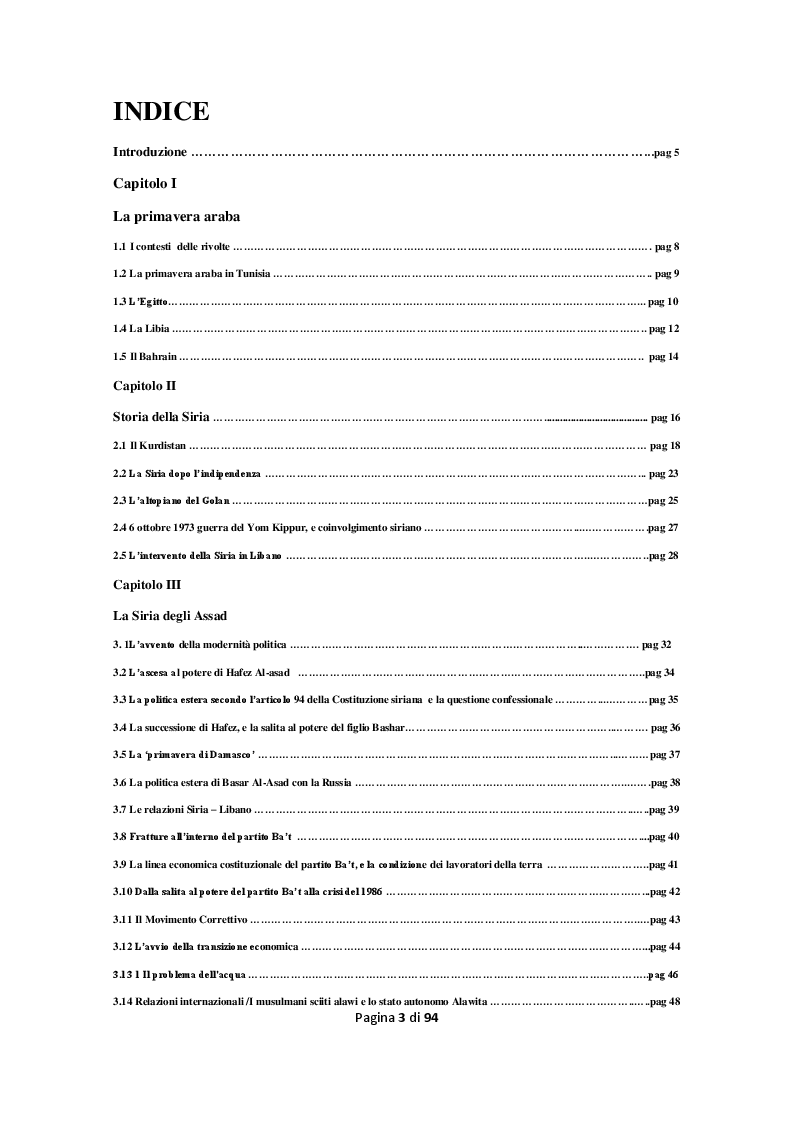 Indice della tesi: La primavera araba e la rivolta siriana del 2011 , Pagina 1