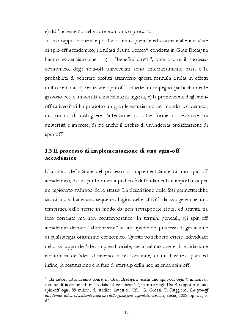 Estratto dalla tesi: Il ruolo strategico del Project Management negli spin-off universitari e accademici