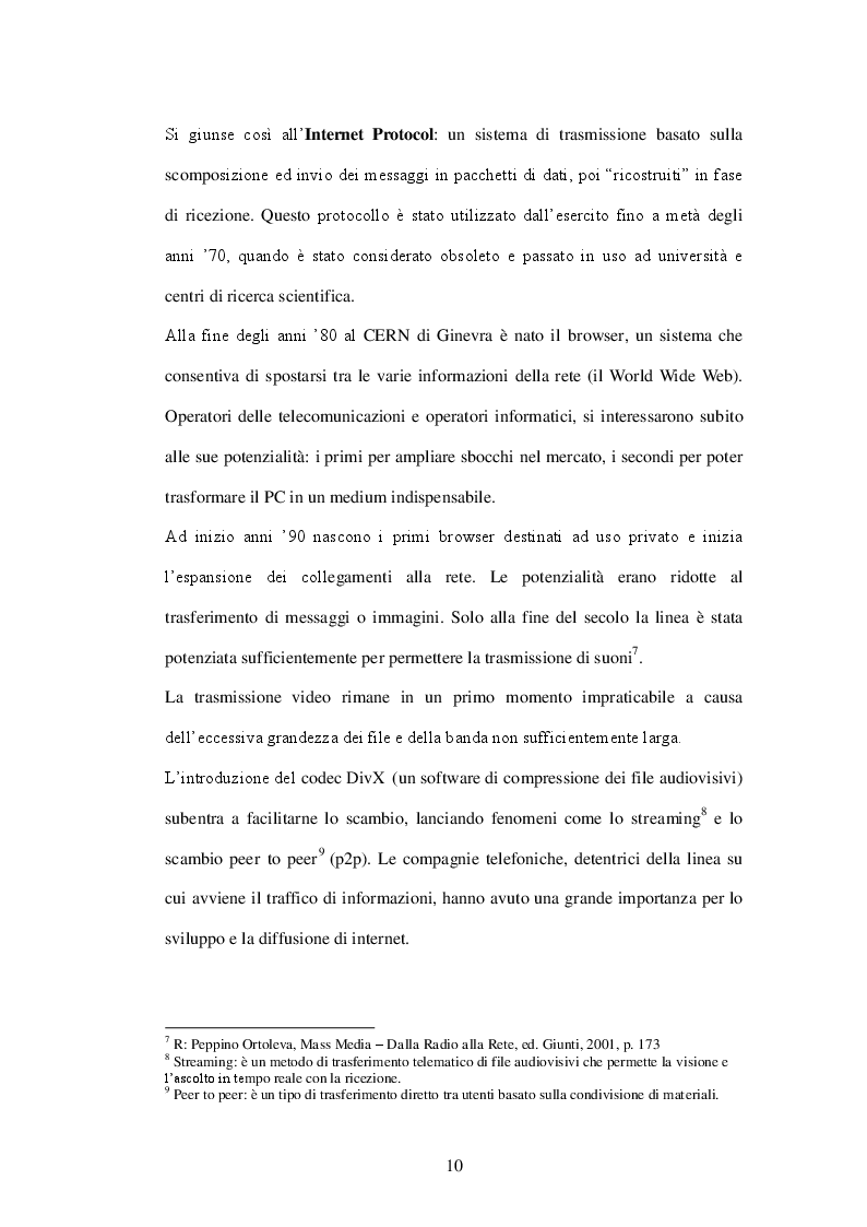 Estratto dalla tesi: Il Fansubbing ai tempi della convergenza