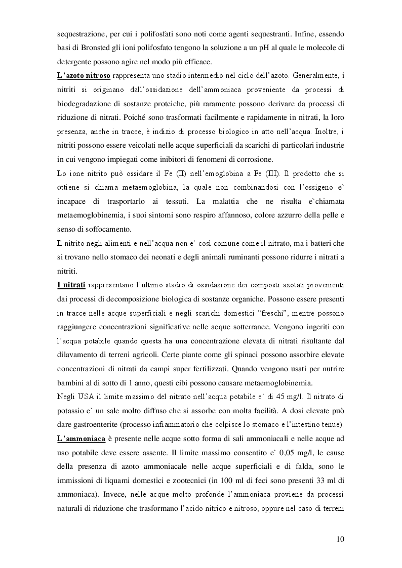 Estratto dalla tesi: Implementazione di metodi analitici per ridurre l'impatto ambientale del refluo tessile