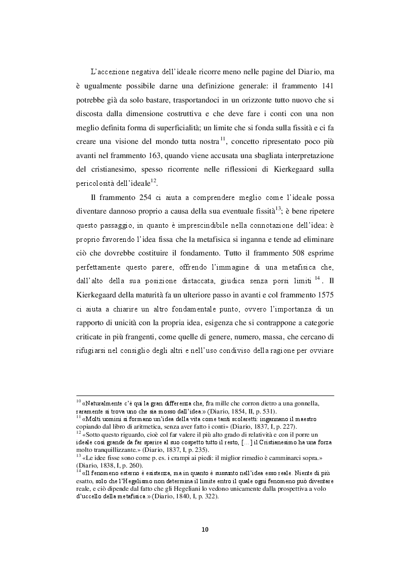 Estratto dalla tesi: La dialettica di ideale ed esperienza nel Diario di Kierkegaard