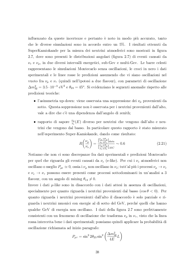 Estratto dalla tesi: Fenomenologia delle oscillazioni di neutrini cosmici di alta energia