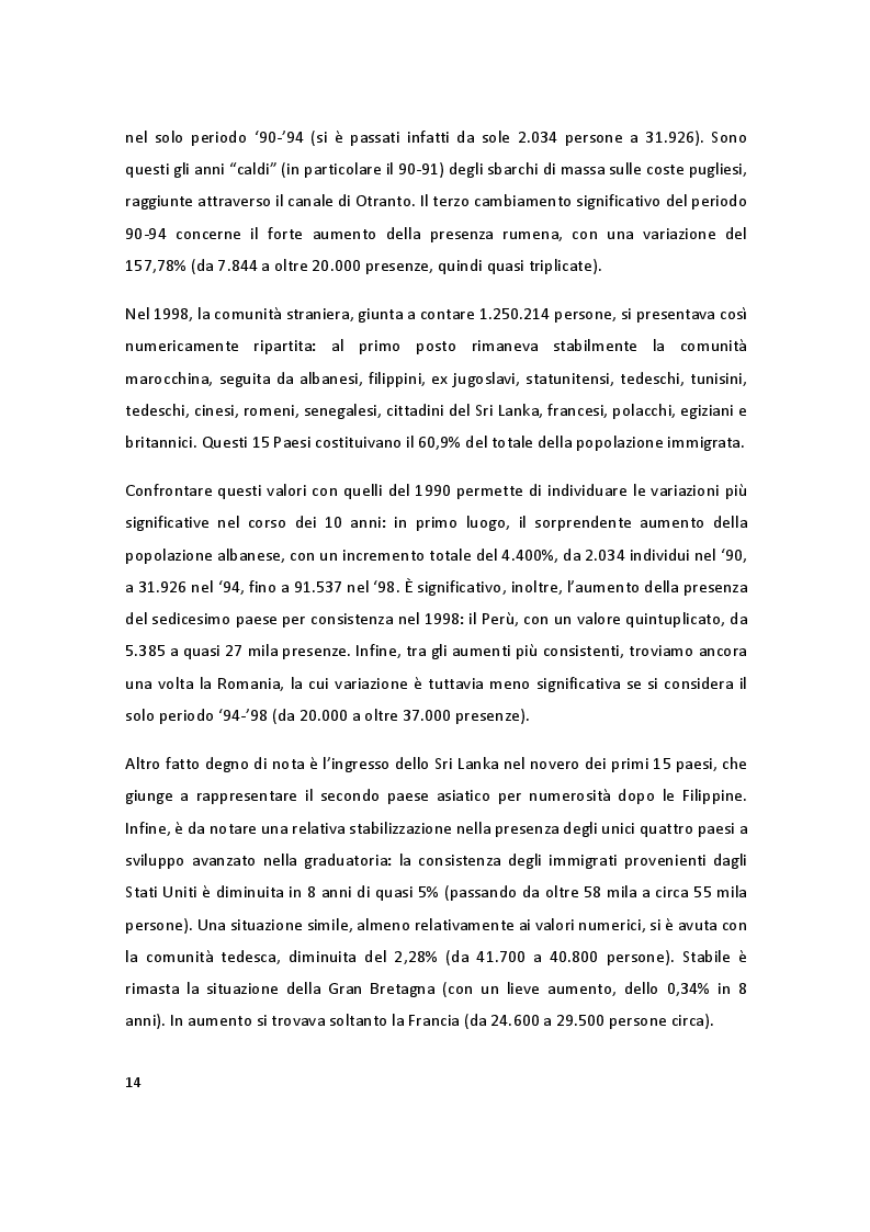 Estratto dalla tesi: L'associazionismo degli stranieri in Italia - Il caso dell'associazione TEUTA