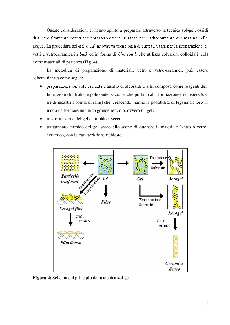 Anteprima della tesi: Decontaminazione di acque inquinate da simazina per adsorbimento su silici porose ottenute attraverso la tecnica sol-gel, Pagina 7