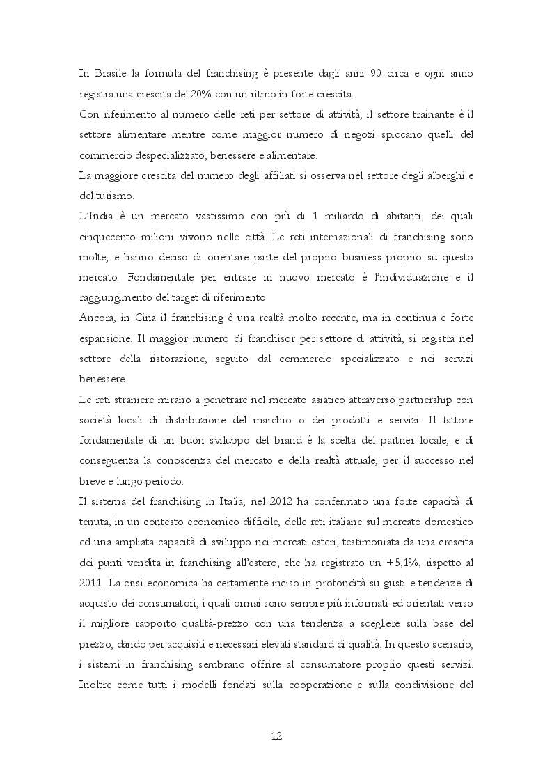 Estratto dalla tesi: Il Franchising nel business alberghiero: il caso Ibis Styles Catania Acireale