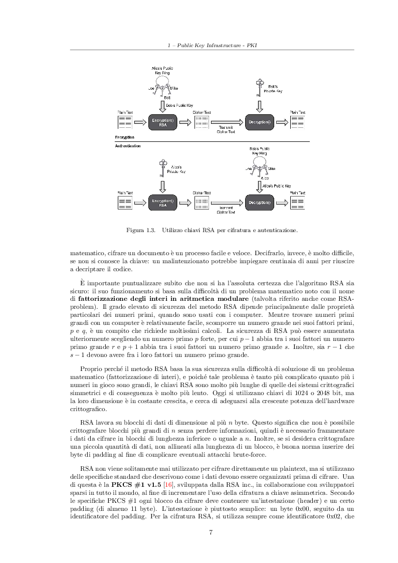 Estratto dalla tesi: Analisi del traffico di rete SSL/TLS