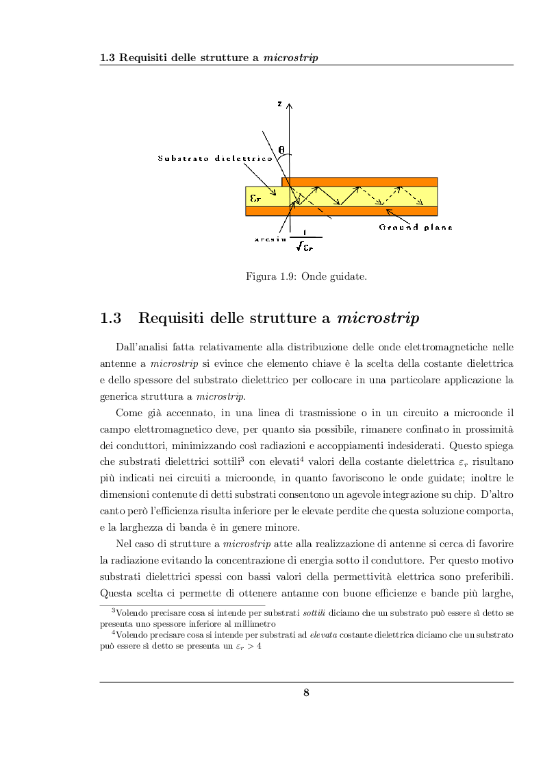 Estratto dalla tesi: Antenne planari a slot per applicazioni UWB con filtro elimina banda