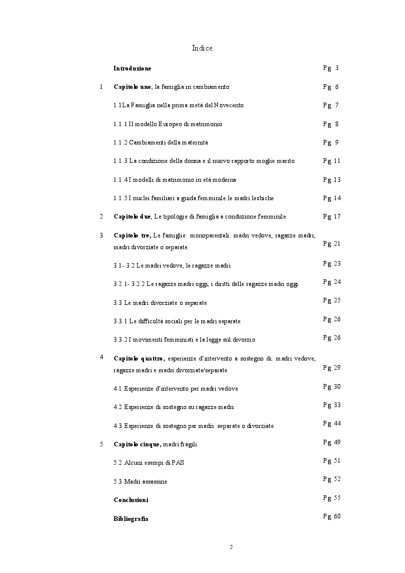 Indice della tesi: Madri sole, Pagina 1