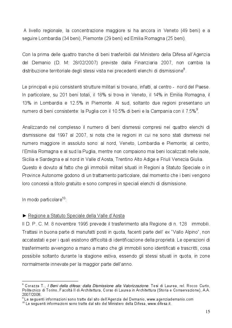 Estratto dalla tesi: Dismissione e valorizzazione delle aree demaniali ex-difesa: la Cittadella di Alessandria