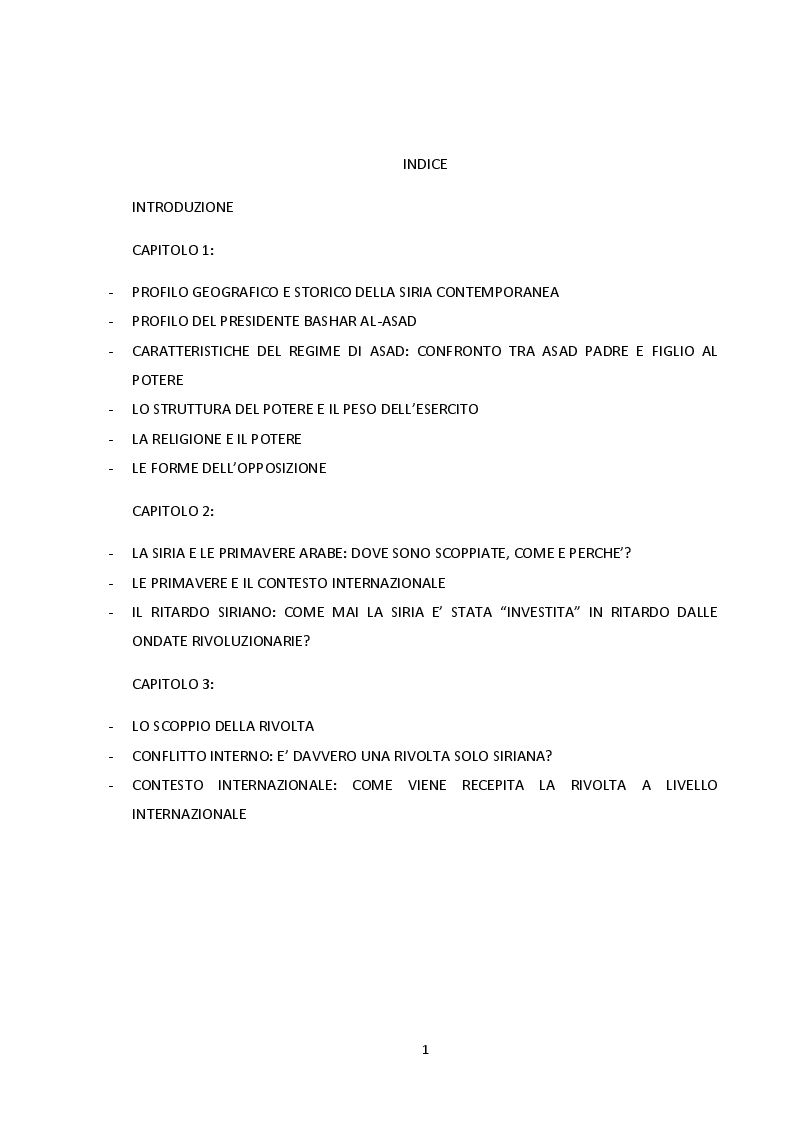 Indice della tesi: Siria: il Potere e la Rivolta, Pagina 1