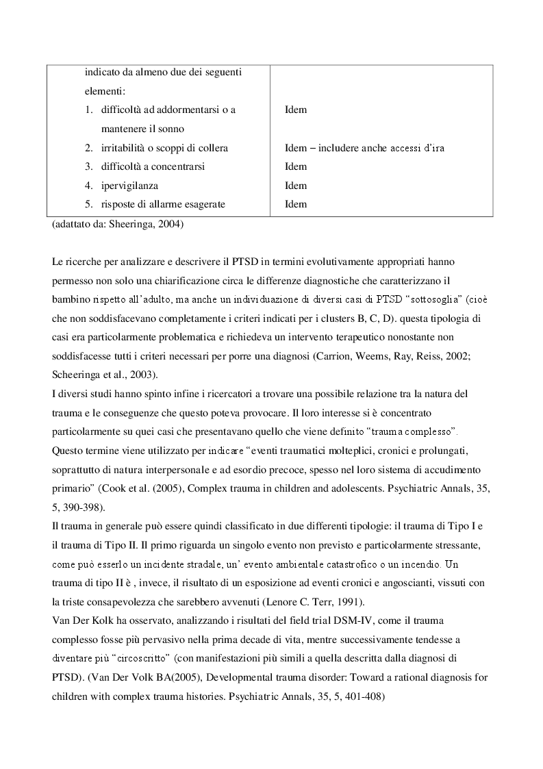 Estratto dalla tesi: Il Gioco Post-Traumatico
