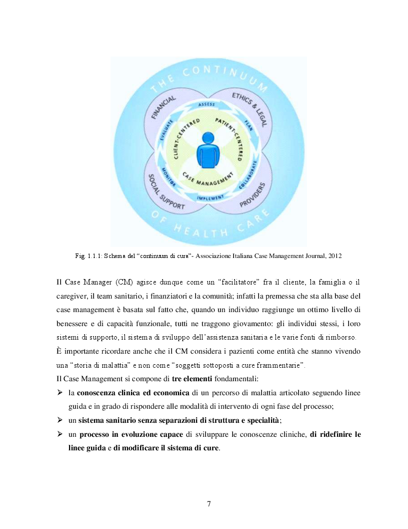 Anteprima della tesi: Case Management e Scompenso Cardiaco: l'esperienza bolognese del Policlinico S.Orsola - Mapighi, Pagina 3