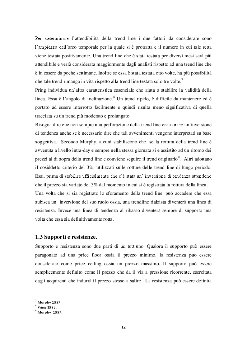 Estratto dalla tesi: Algoritmo quantitativo per la gestione di un portafoglio bilanciato flessibile e confronto con la concorrenza.