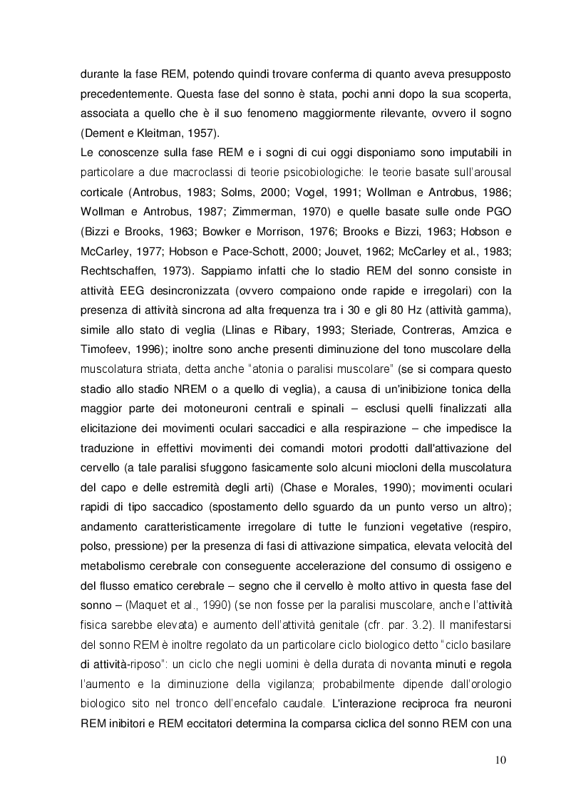 Estratto dalla tesi: Le teorie della cognizione nel sonno REM