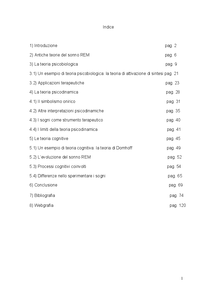 Indice della tesi: Le teorie della cognizione nel sonno REM, Pagina 1
