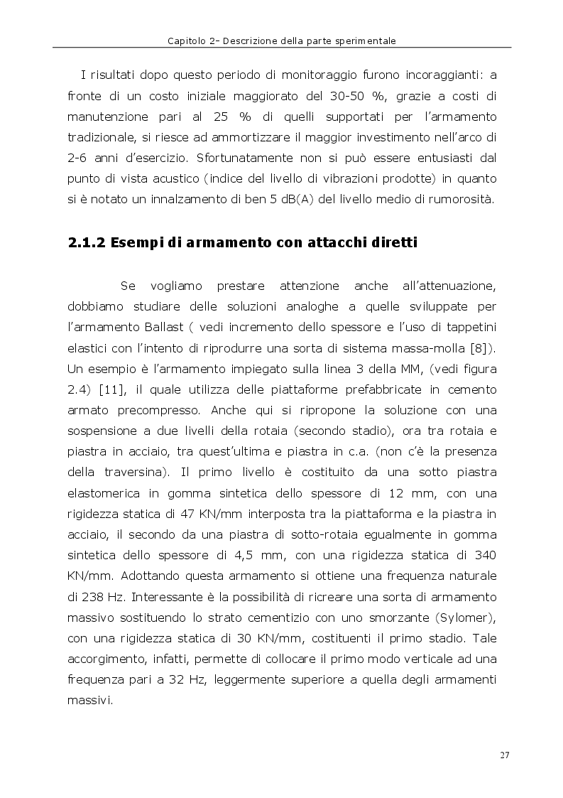Estratto dalla tesi: Analisi sperimentale di un armamento innovativo per linee metropolitane