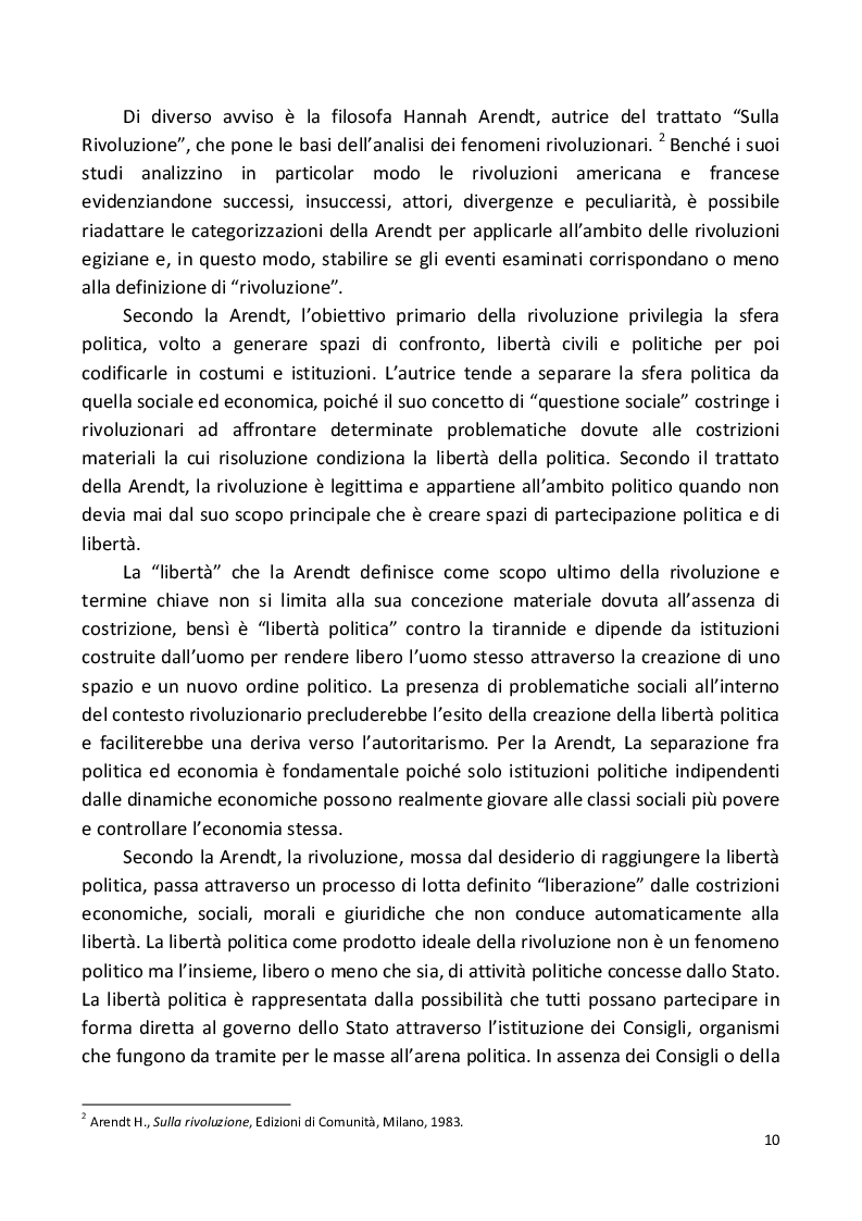 Estratto dalla tesi: Studio Comparativo sulle rivoluzioni egiziane (1919 -2011)