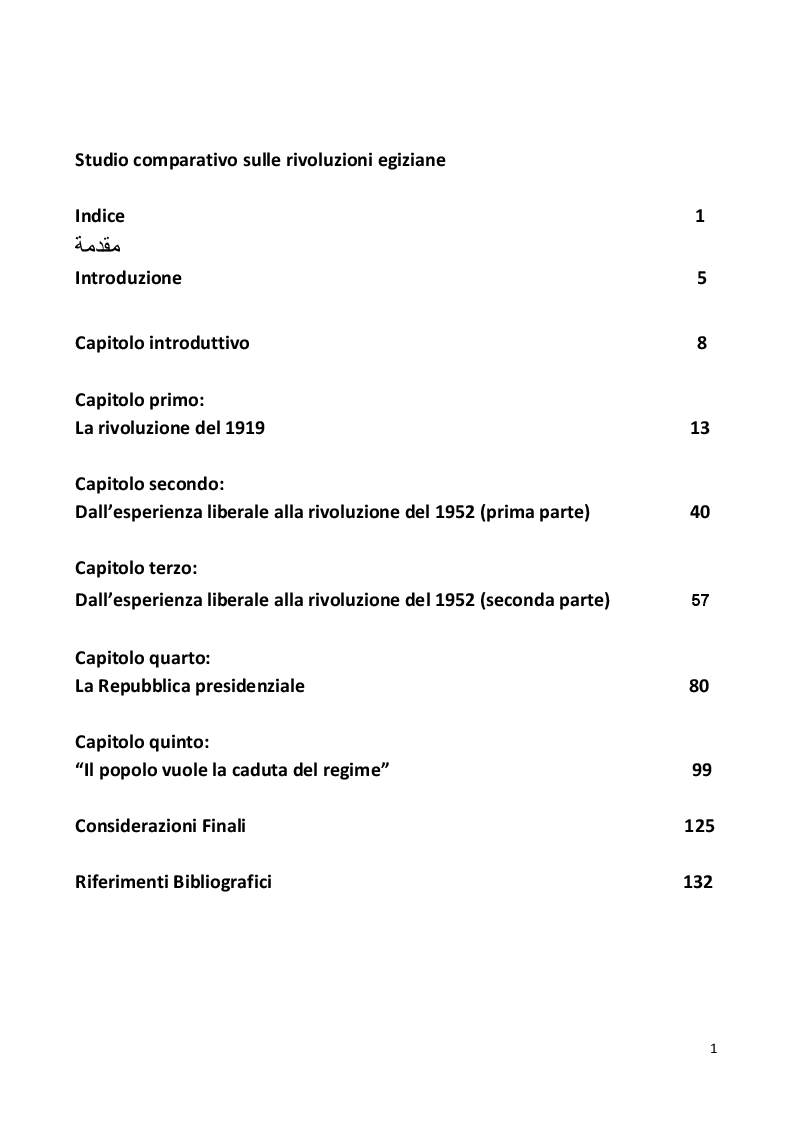 Indice della tesi: Studio Comparativo sulle rivoluzioni egiziane (1919 -2011), Pagina 1