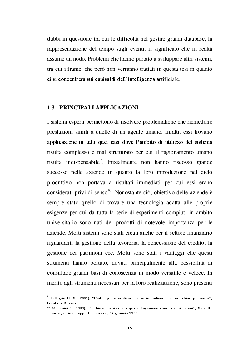Estratto dalla tesi: Le strategie imprenditoriali ottimizzate mediante tecniche di intelligenza artificiale