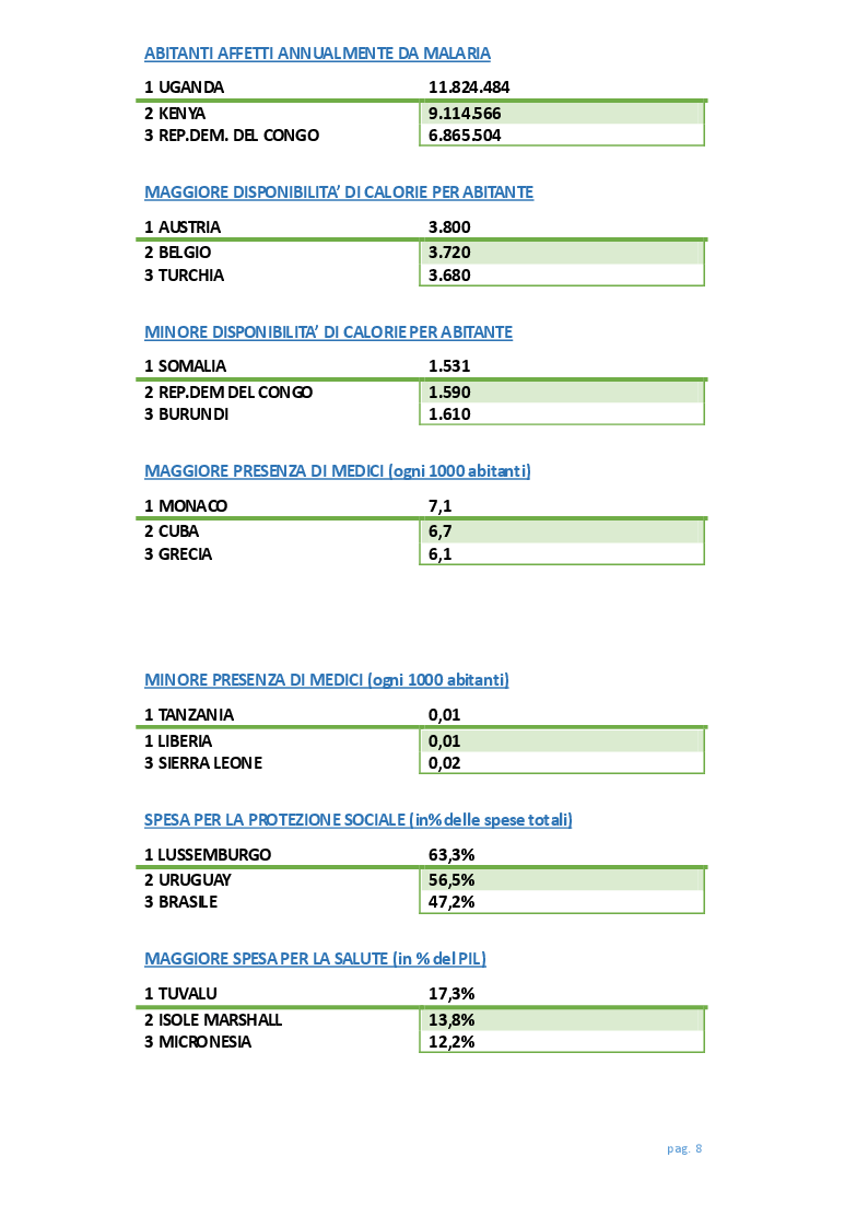 Anteprima della tesi: Evoluzione e contrasti nell'economia del mondo globalizzato, Pagina 8
