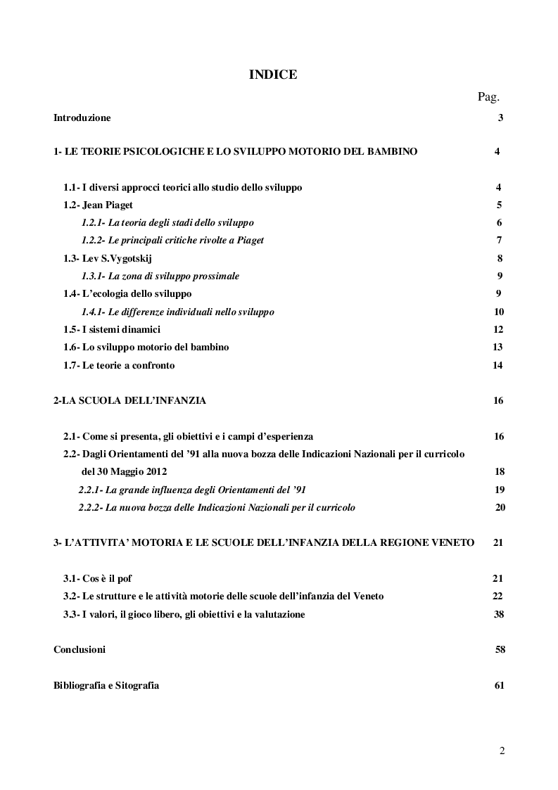 Indice della tesi: Da Piaget a Vygotskij: analisi sull'educazione motoria nelle scuole d'infanzia del Veneto, Pagina 1
