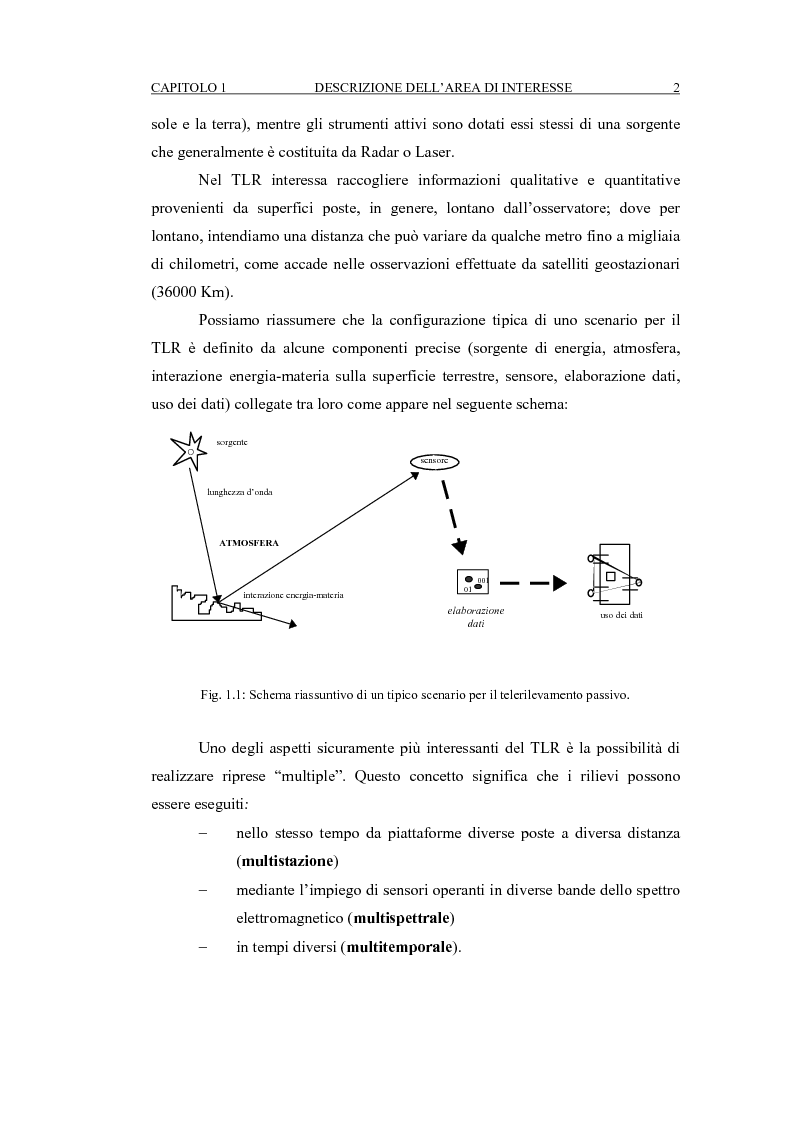 Anteprima della tesi: Correzione geometrica di immagini telerilevate da aereo, Pagina 6
