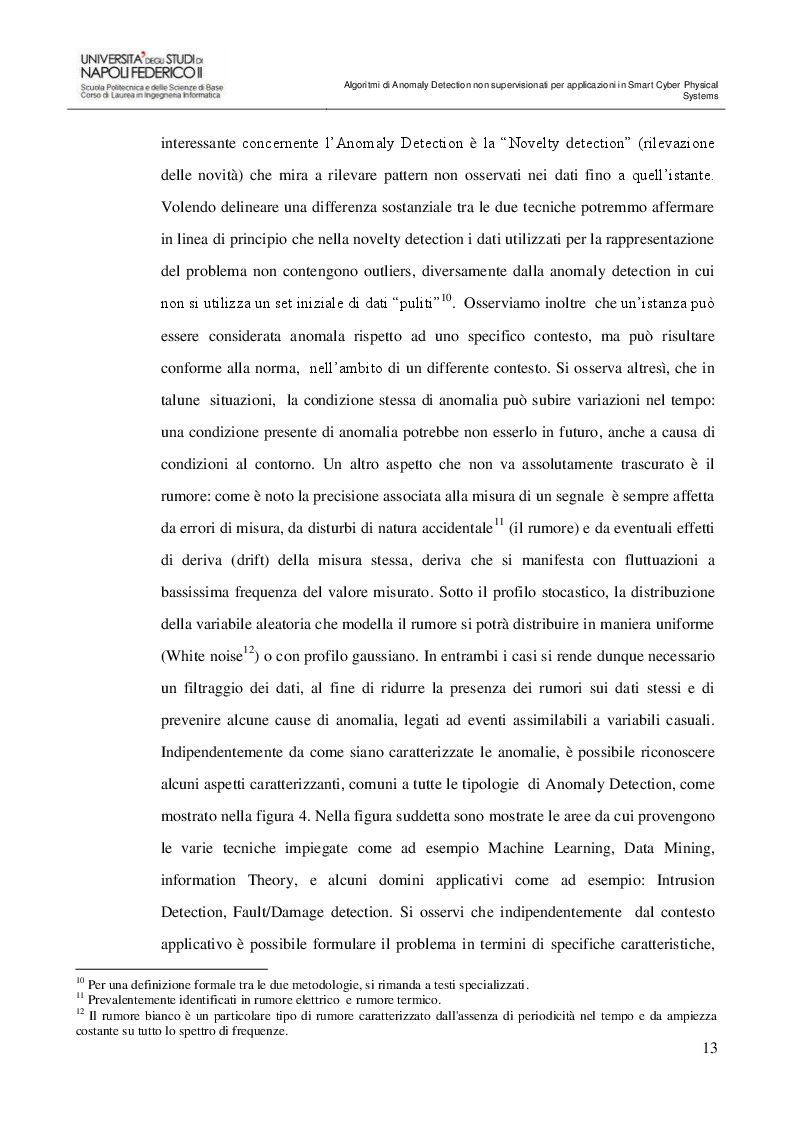 Estratto dalla tesi: Algoritmi di Anomaly Detection non supervisionati per applicazioni in Smart Cyber-Physical Systems