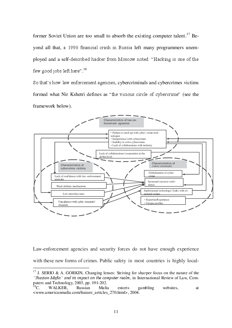 Estratto dalla tesi: Cybercrime. Critical issues and legal regulations in the EU and in a transnational scenario