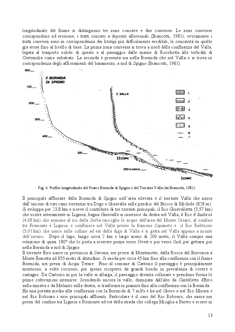 Estratto dalla tesi: Rilevamento geologico del Bacino terziario Piemontese nel settore compreso tra Ponzone e Spigno Monferrato (Val Bormida di Spigno e valle Erro)