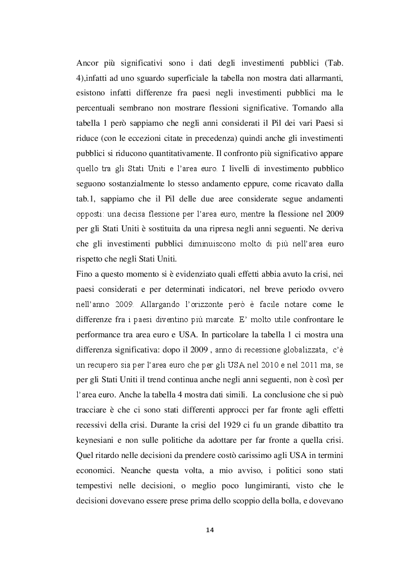 Estratto dalla tesi: L'impatto della crisi sui mercati del lavoro: l'Italia e i divari territoriali