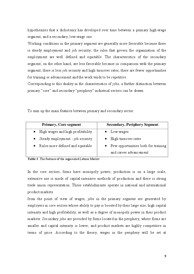 Estratto dalla tesi: Internal - External Labour Market Interplay