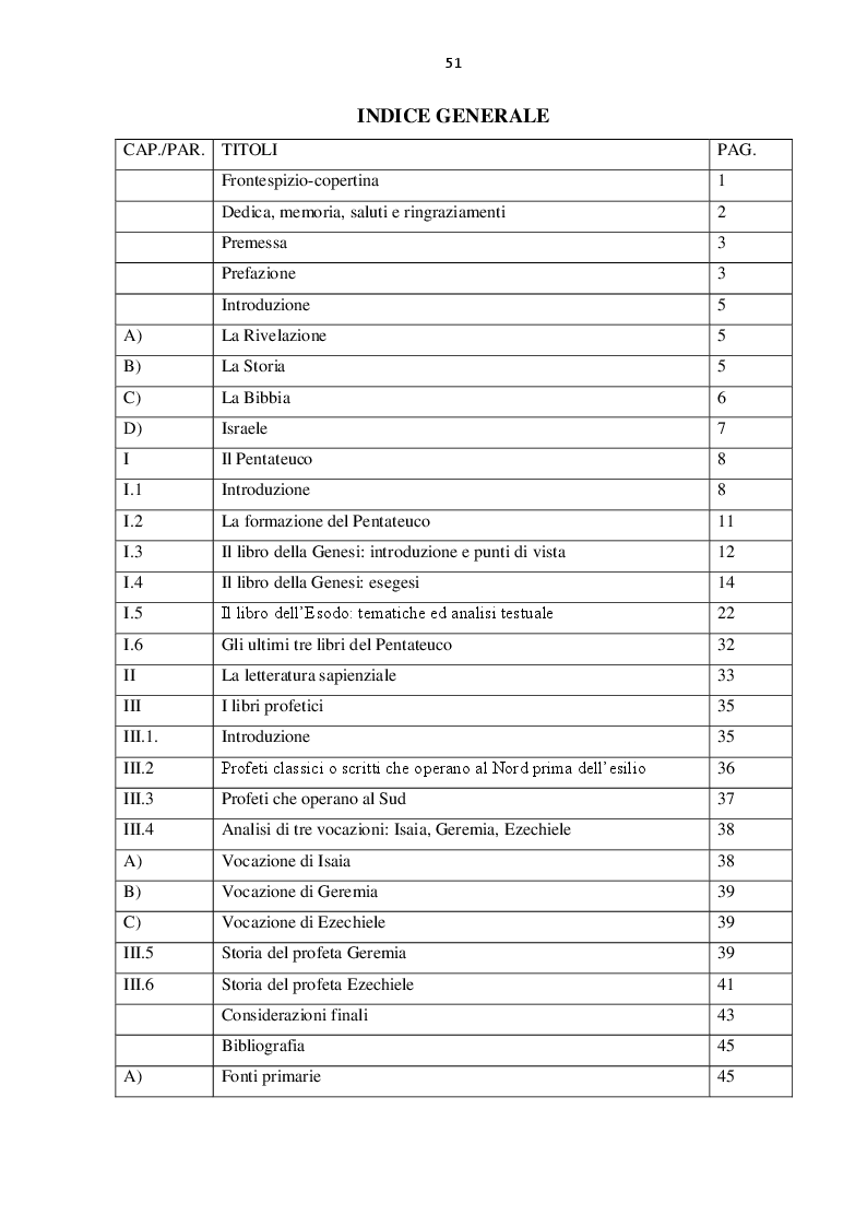 Indice della tesi: Le nozioni di 'patto' e 'tradimento' nell'Antico Testamento, Pagina 1