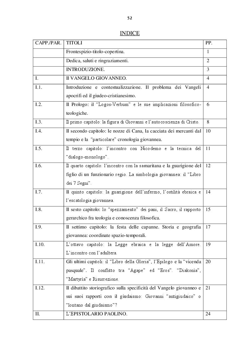 Indice della tesi: L' 'allontanamento' dal giudaismo nel Vangelo giovanneo e nell'epistolario paolino, Pagina 1