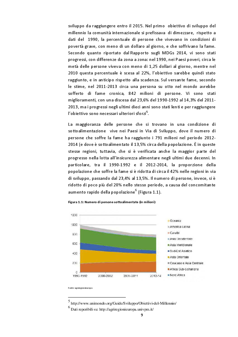 Estratto dalla tesi: La riemersione del modello contadino come strumento per la lotta all'insicurezza alimentare. La via agroecologica latinoamericana: organizzazione ''campesina'', partecipazione e qualità.