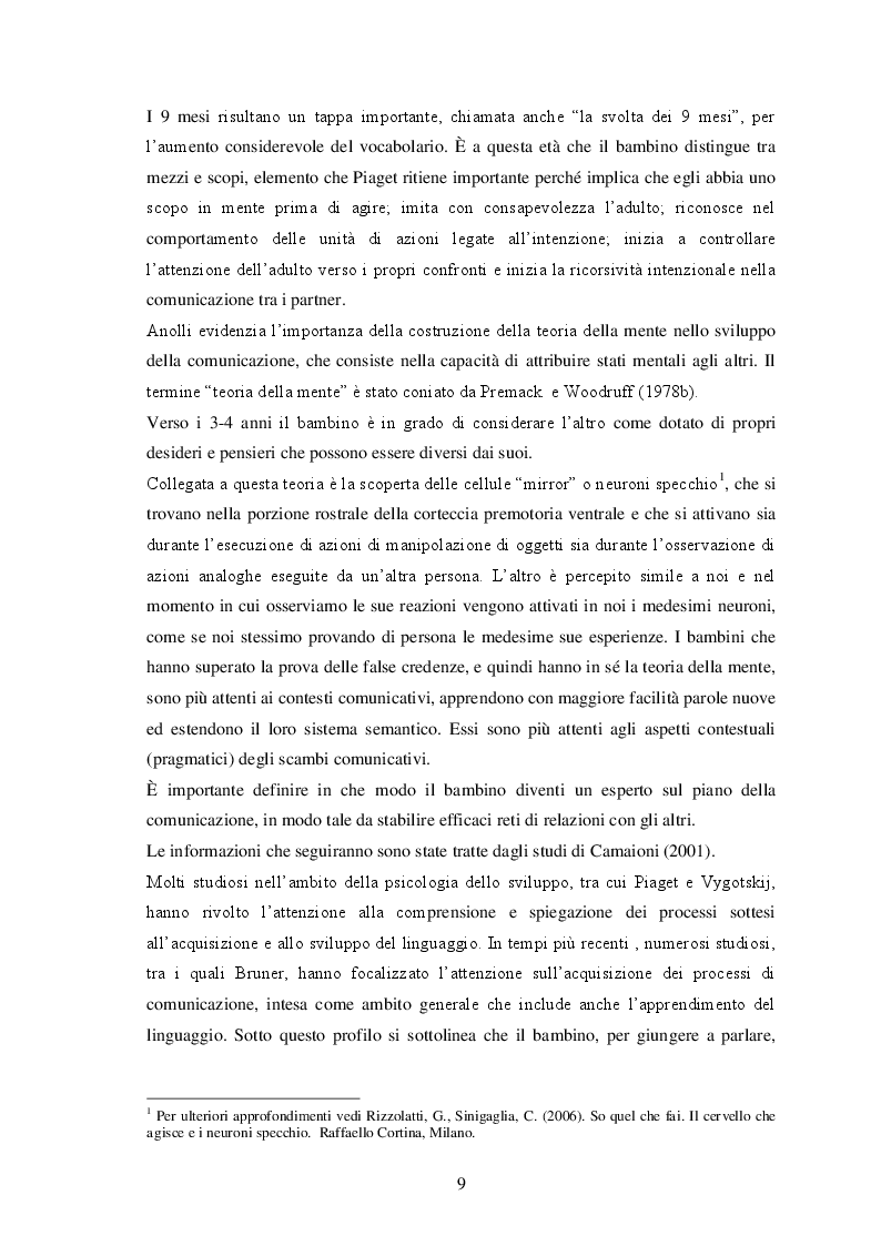 Estratto dalla tesi: Corpo e comunicazione alla Scuola dell'Infanzia