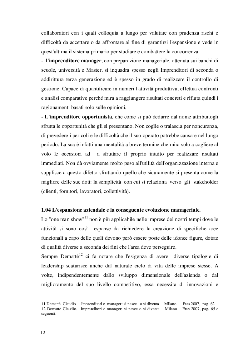 Estratto dalla tesi: Evoluzione del Management e relative metodologie di formazione