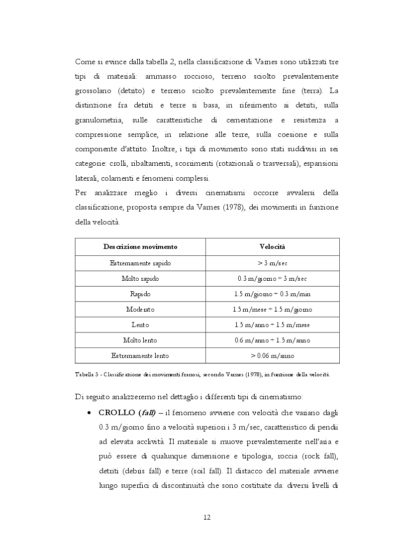 Estratto dalla tesi: La stabilizzazione dei versanti in frana mediante opere di ingegneria naturalistica: le strutture di sostegno in terra rinforzata.