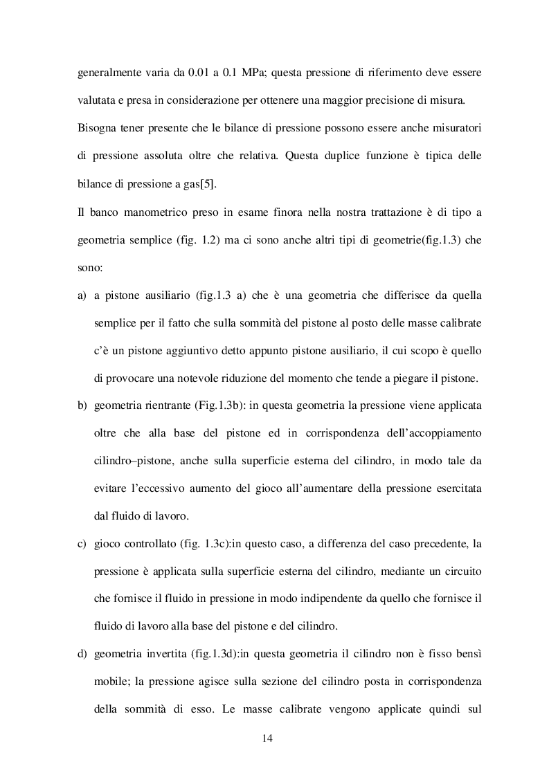 Estratto dalla tesi: Caratterizzazione di bilance di pressione mediante l'impiego di metodi numerici e analitici
