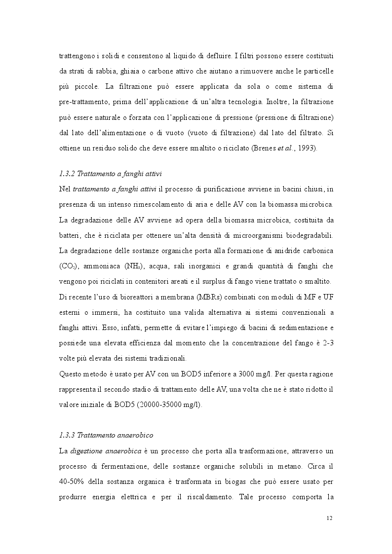 Estratto dalla tesi: Tecnologie a Membrana per l'Ottenimento di Frazioni Arricchite di Fitoterapici