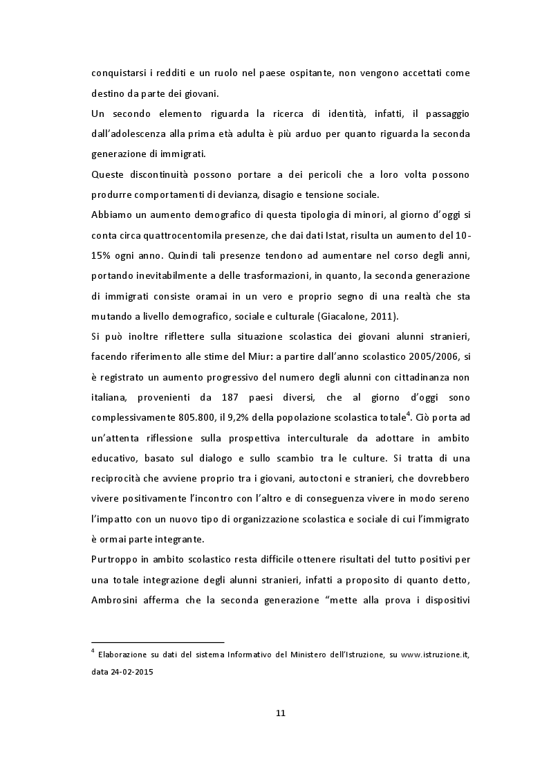 Estratto dalla tesi: Giovani musulmani in Italia: tra fede e cultura italiana