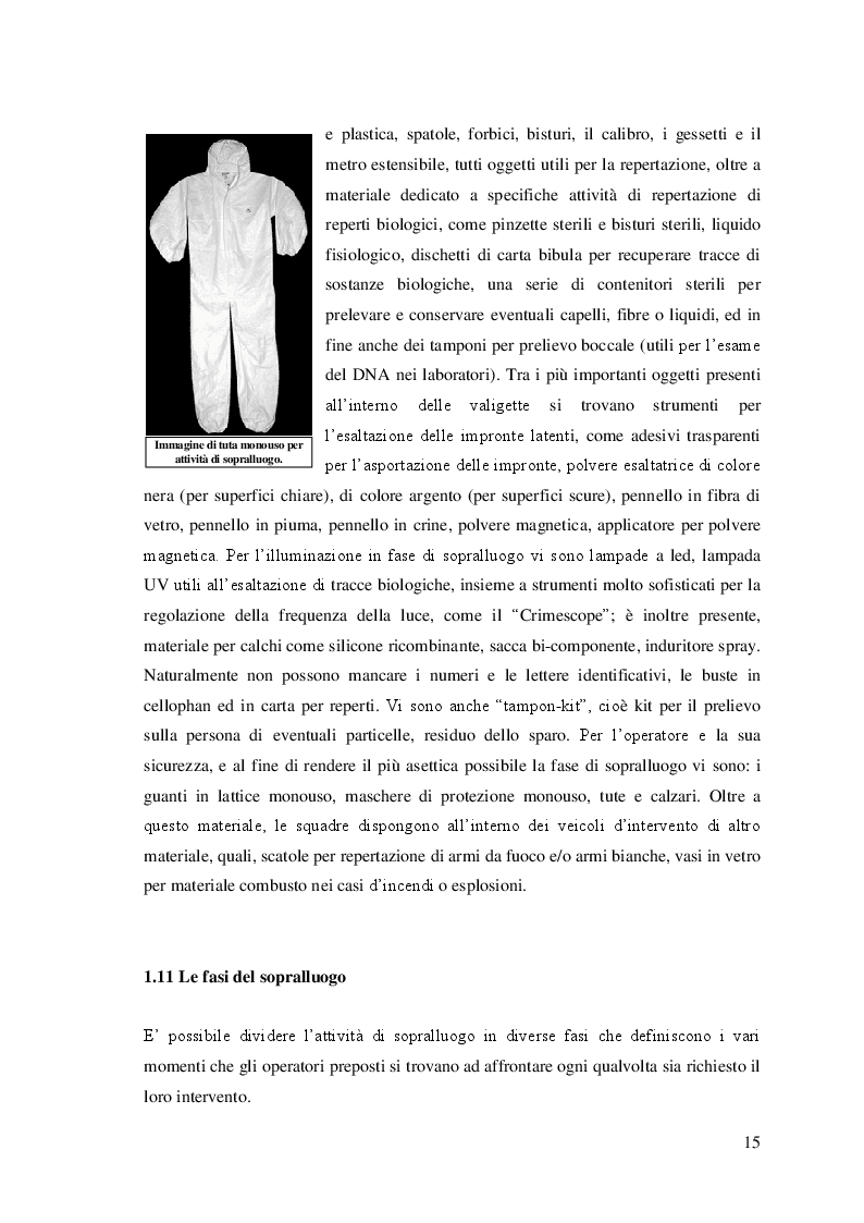 Estratto dalla tesi: Il sopralluogo nei mass-disaster e l’attività DVI